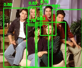 friends season 1 post-image recognition