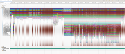 Matthews blog flame chart